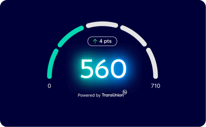 Credit score increasing by four points to 560
